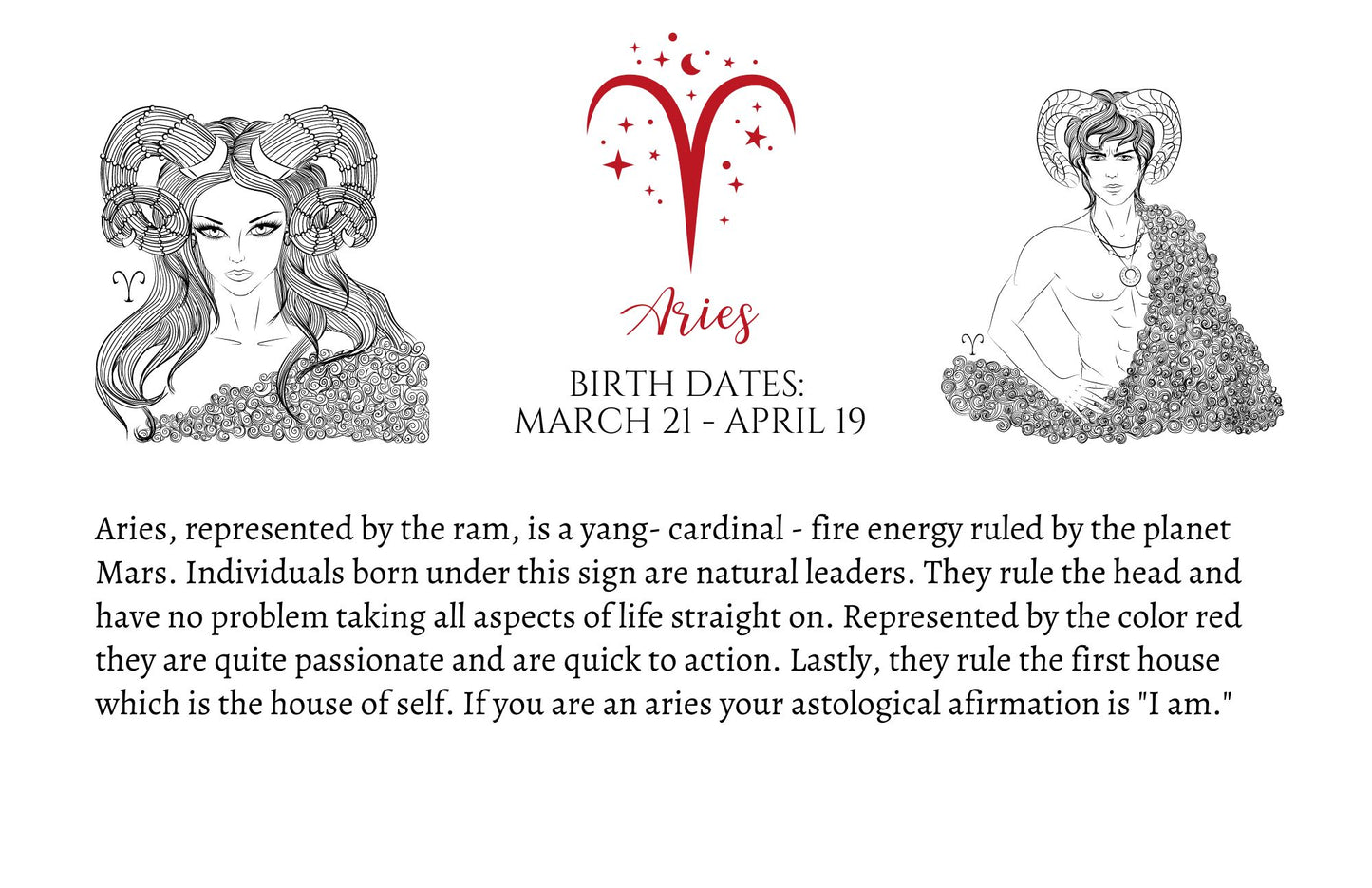 I Am Aries Candle