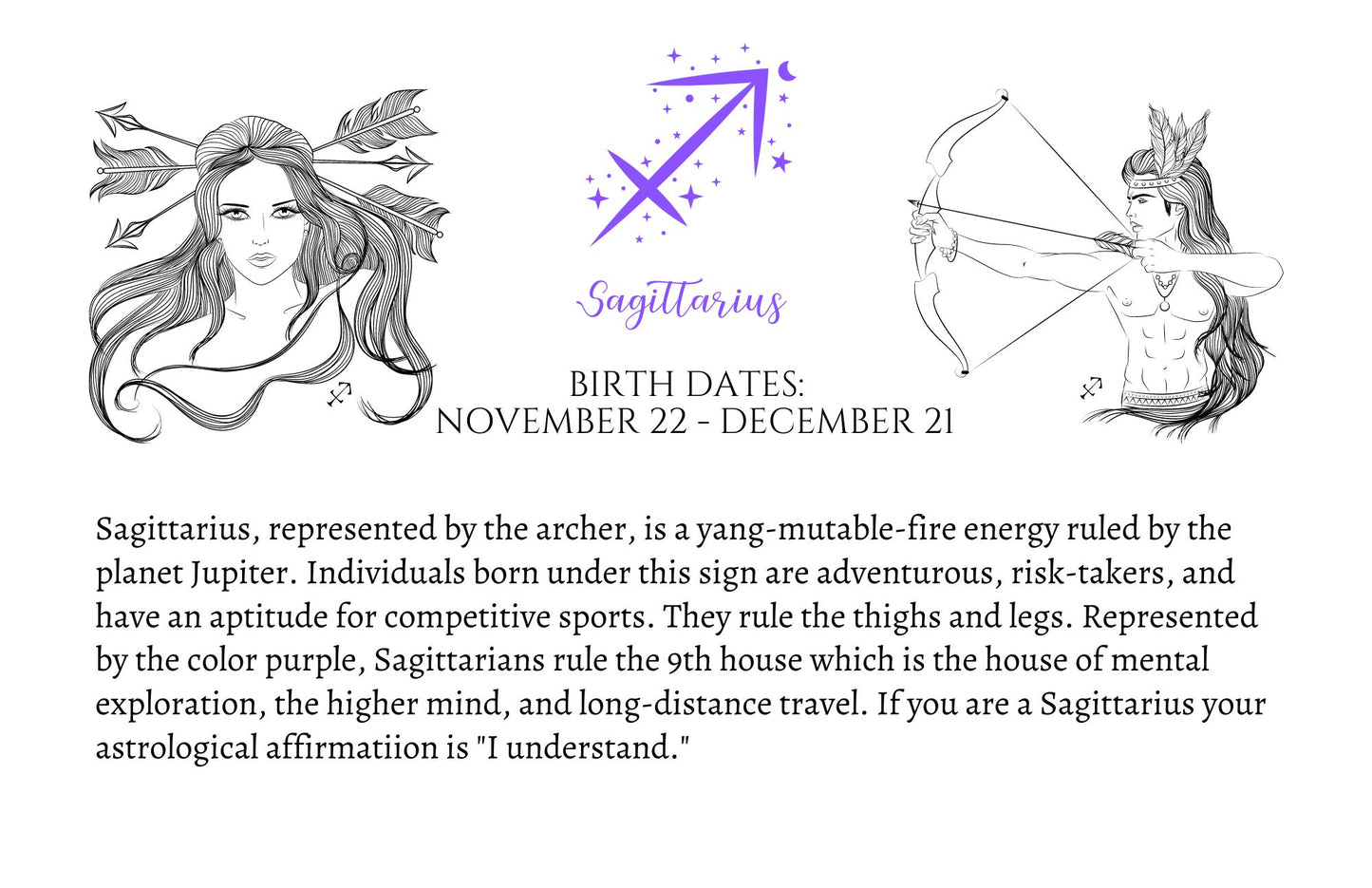 I Am Sagittarius Candle